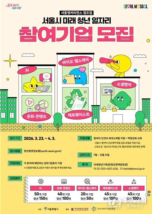 「2026년 미래 청년 일자리」참여기업 모집 홍보 포스터