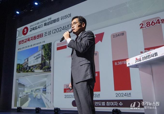 2026년 신년인사회에서 교육정책을 발표중인 이기재 양천구청장