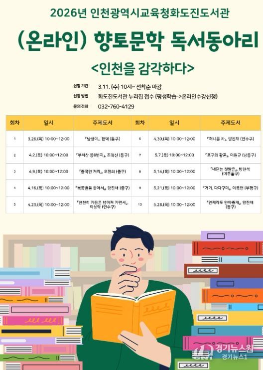 ‘인천을 감각하다’ 참여자 모집