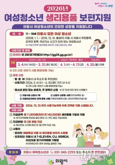 의왕시, 여성청소년 생리용품 보편지원 1차 신청 받아