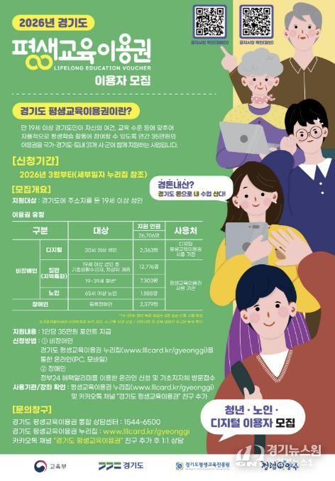 양주시, ‘2026년 제1차 경기도 평생교육이용권 지원사업’ 대상자 모집