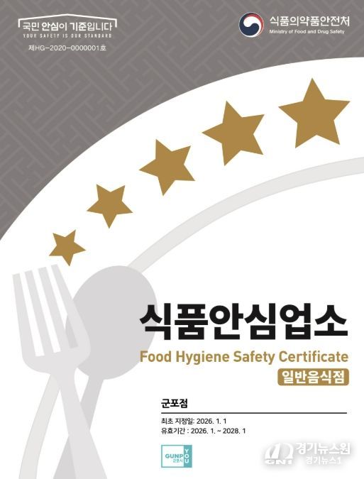 식품안심업소표시