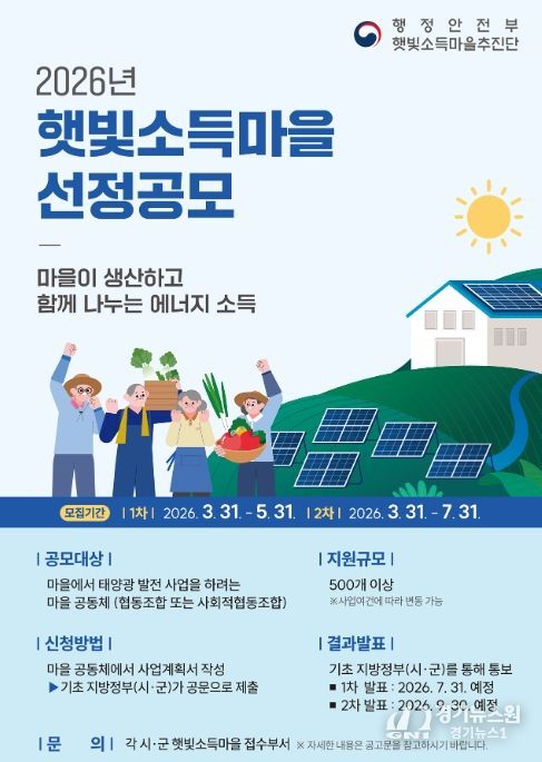 햇빛소득마을 선정공모 포스터