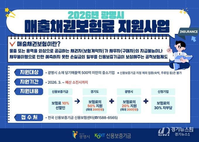 2026년 광명시, 매출채권보험료 지원사업 안내문