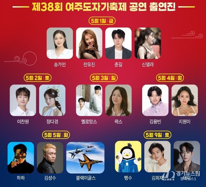 하늘이 열린다… 여주도자기축제, 블랙이글스·펭수 총출동