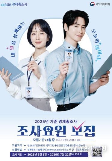 고양시 일산서구, ‘2025년 기준 경제총조사’ 조사요원 52명 모집