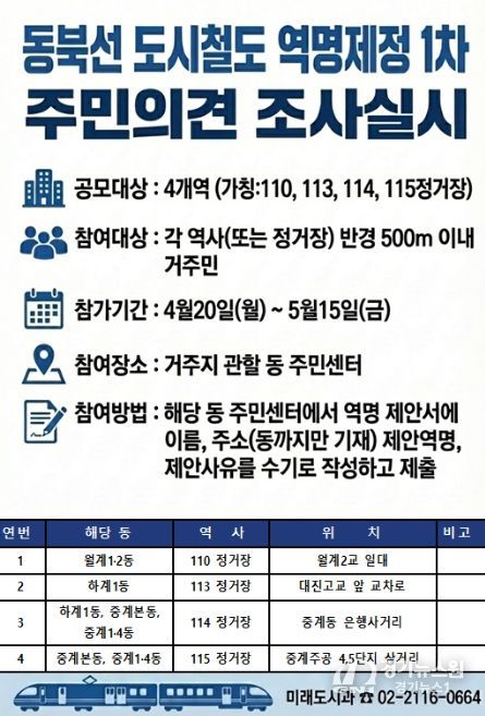 동북선 역명제정 홍보물
